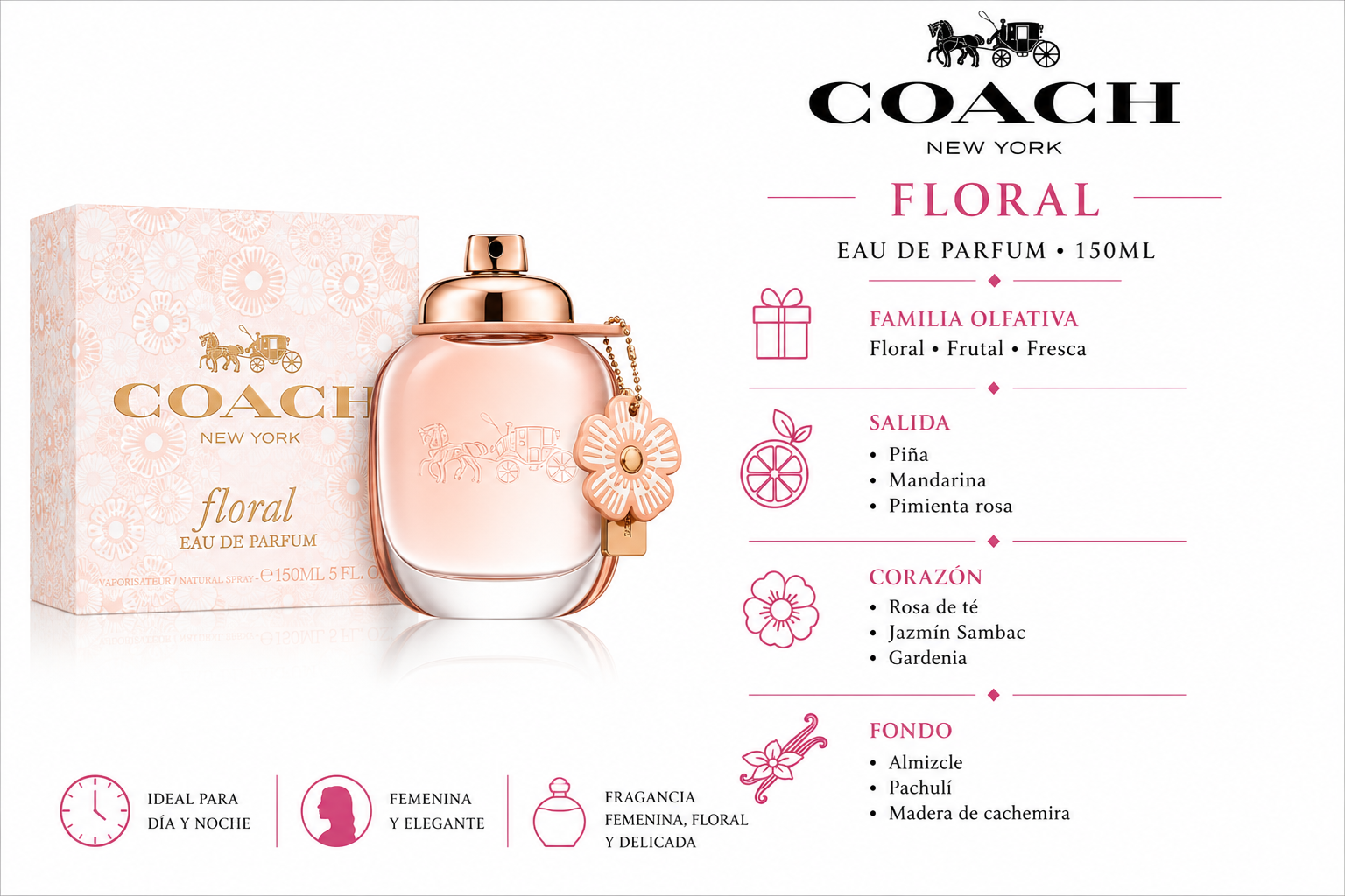 Coach Floral Eau de Parfum