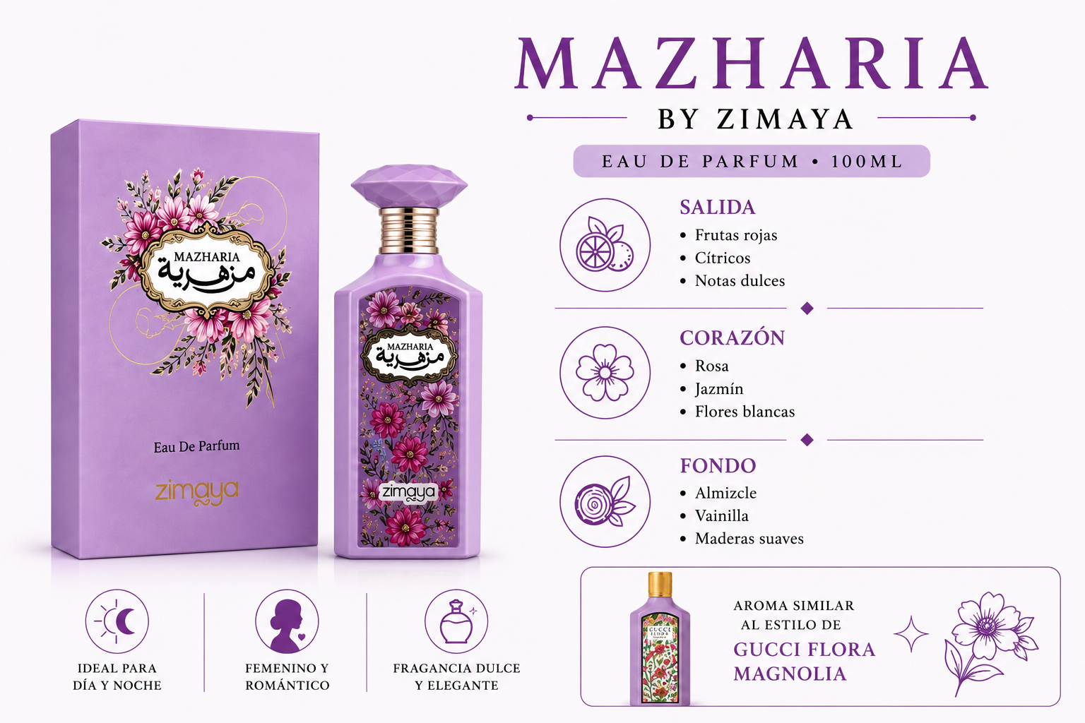 Mazharia Zimaya