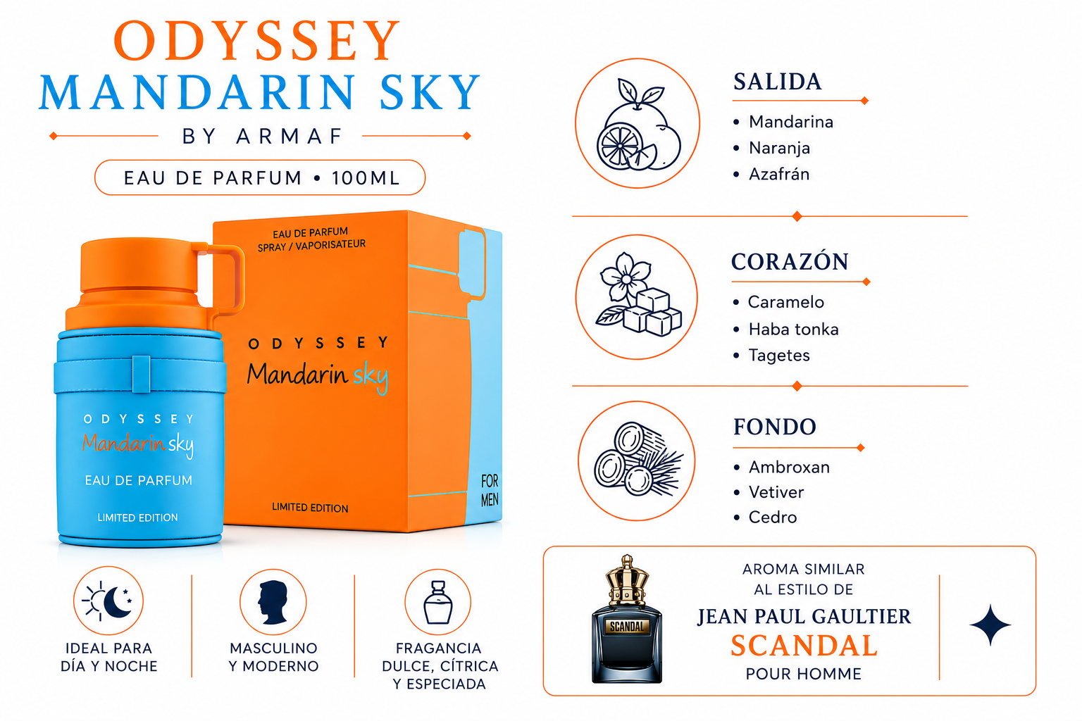 Odyssey Mandarin Sky – Armaf