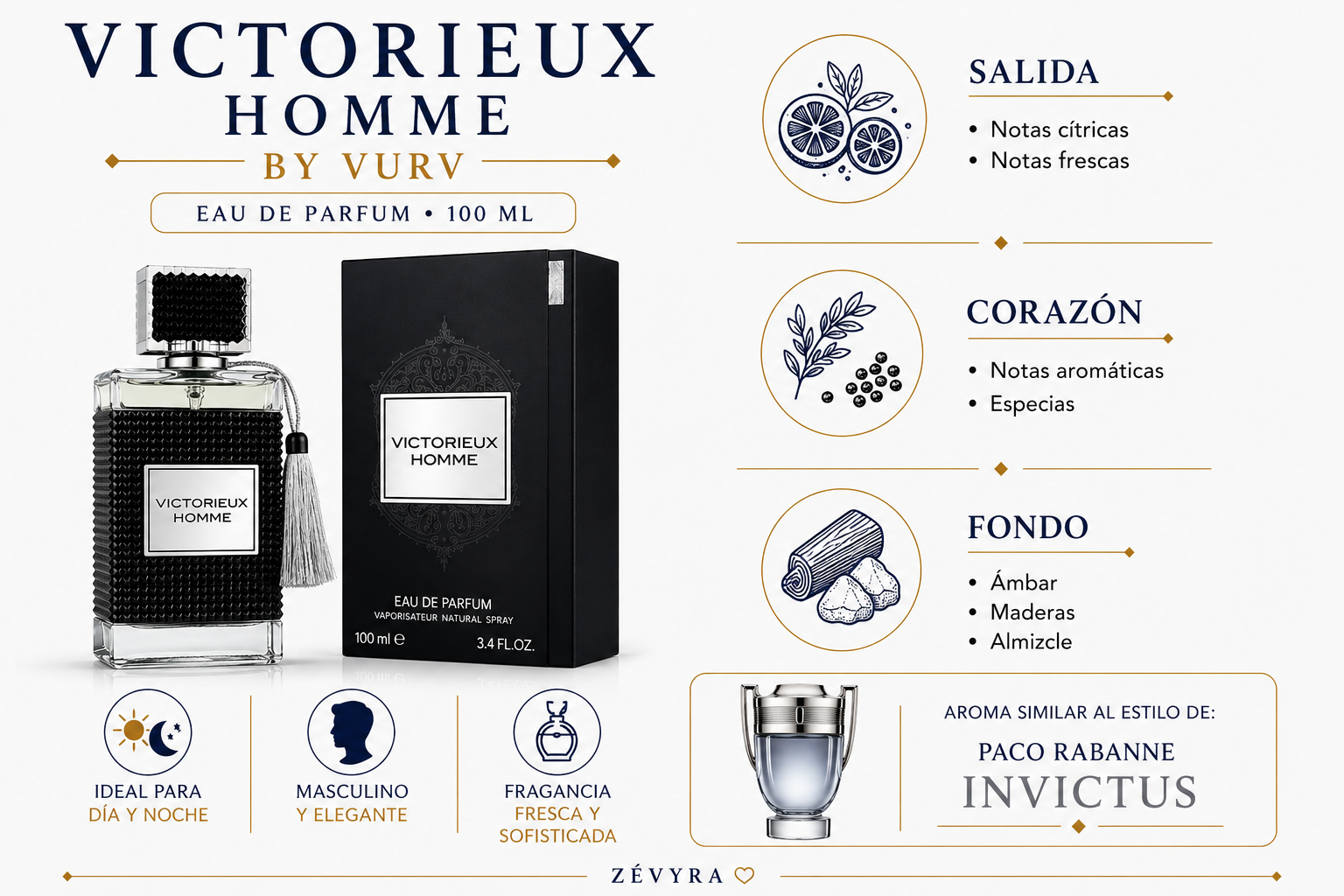 Victorieux Homme — Vurv