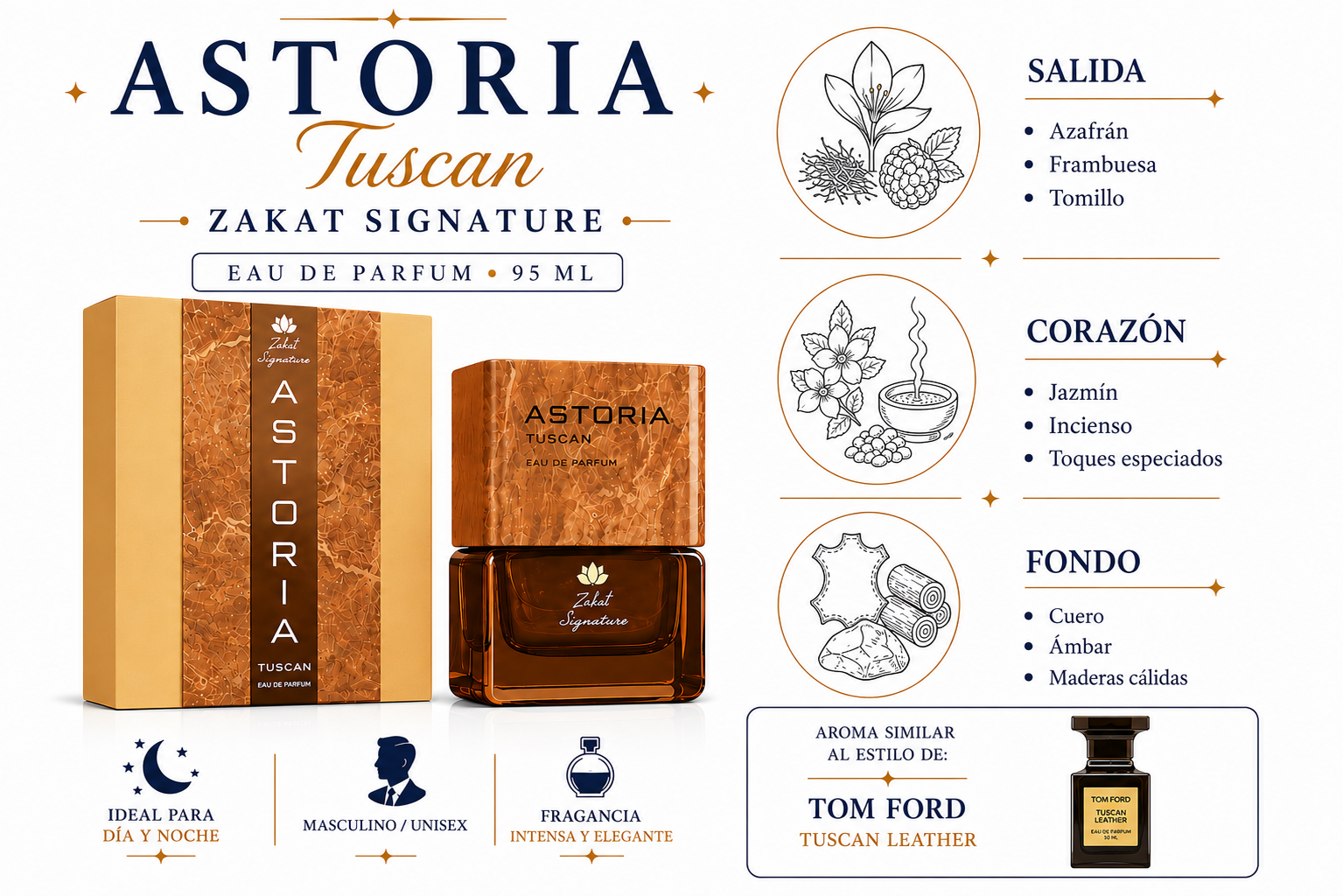 ASTORIA TUSCAN — Zakat Signature