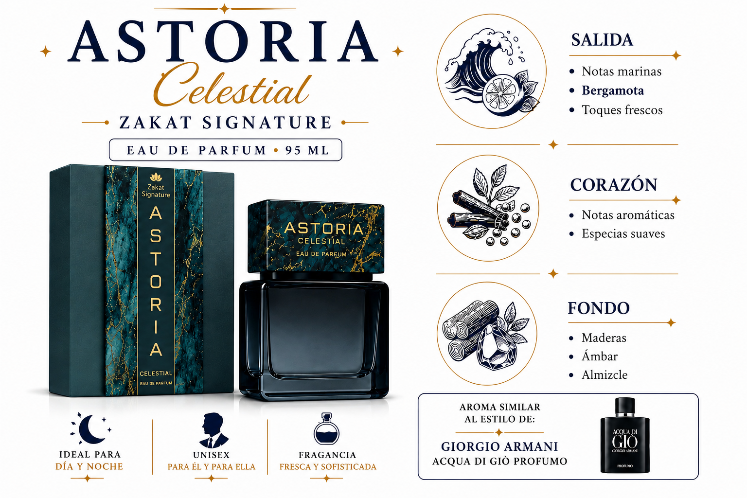 Astoria Celestial — Zakat Signature