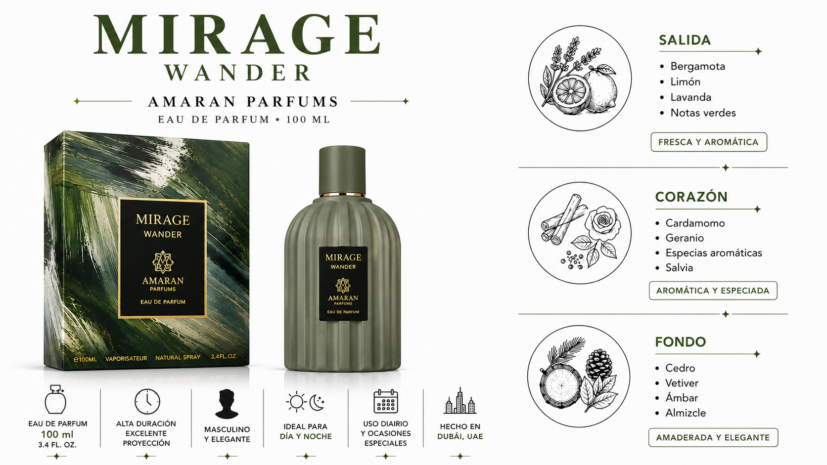 MIRAGE WANDER — AMARAN PARFUMS