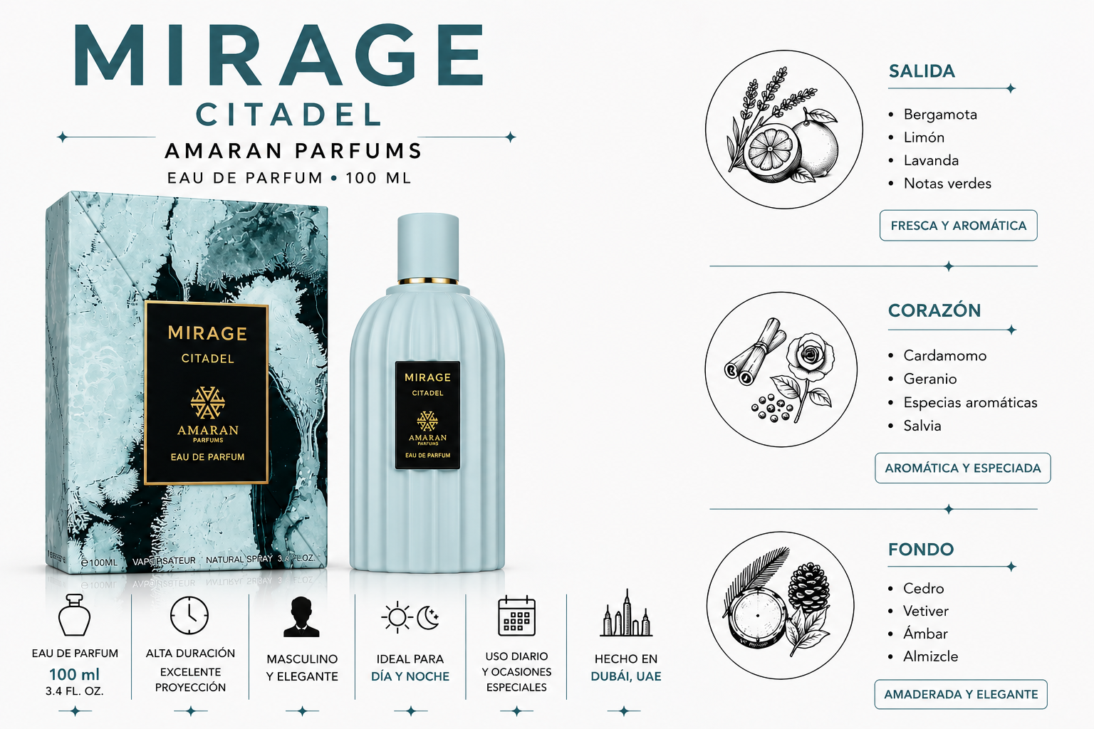 MIRAGE CITADEL – AMARAN PARFUMS